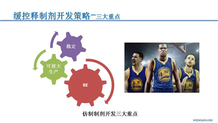HJC黄金城平台CMC部门黄冲演讲PPT