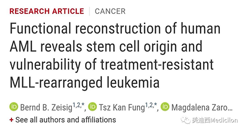 Science子刊：一种FDA批准的抗腹泻药物可有效对抗化疗的耐药性