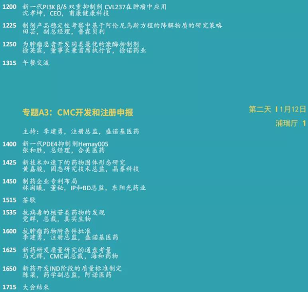 小分子创新论坛--专题A3：CMC开发和注册申报.png