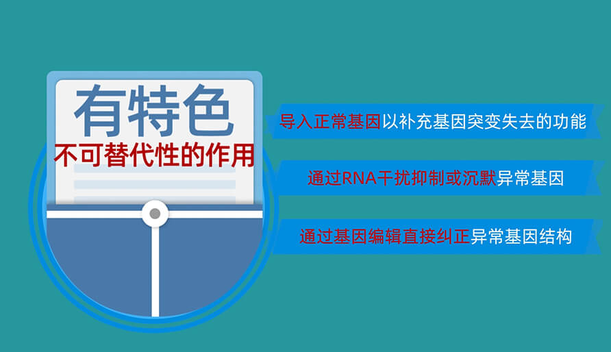 核酸药物为什么值得研发？