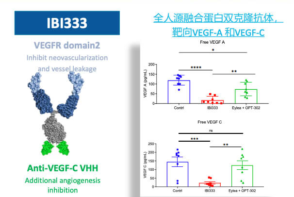 6-图片来自：信达生物.jpg
