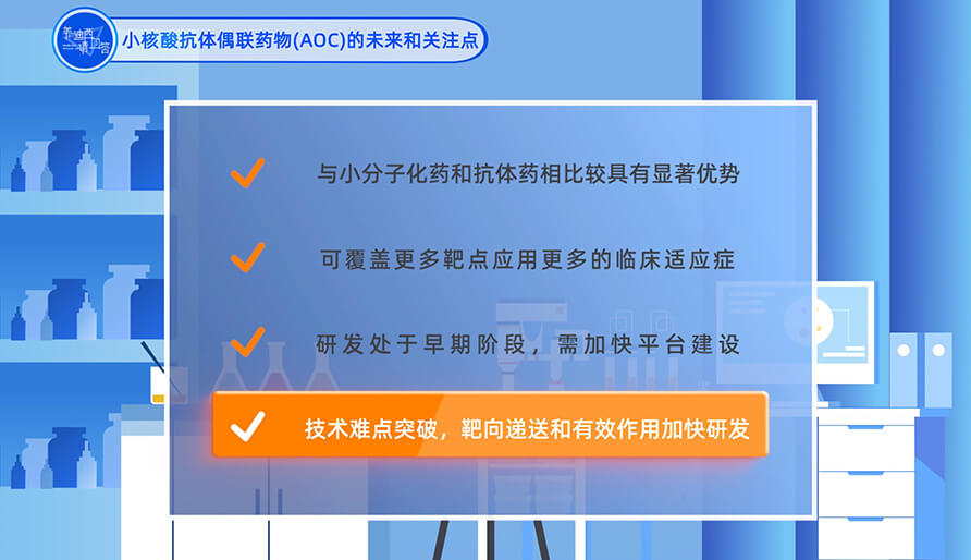 小核酸抗体偶联药物（AOC）的未来和关注点？