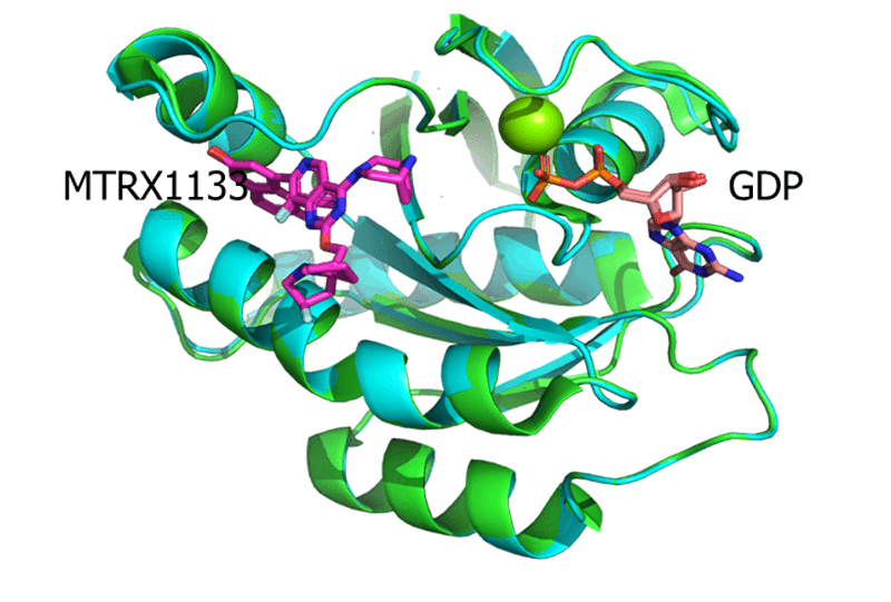 KRAS-G12D-RTX1133-共结晶与MRTX1133（7RPZ，PDB）的结构比较.png