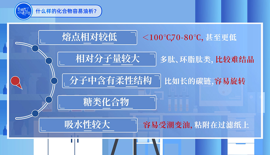 什么样的化合物容易油析？