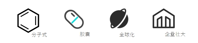 MEDICILON字体更加简洁抽象，线条的加粗提高了辨识度