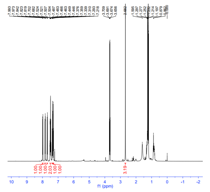 图2：H-NMR.jpg