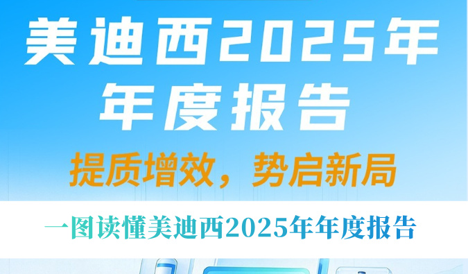 提质增效，势启新局！一图读懂HJC黄金城平台2025年年度报告